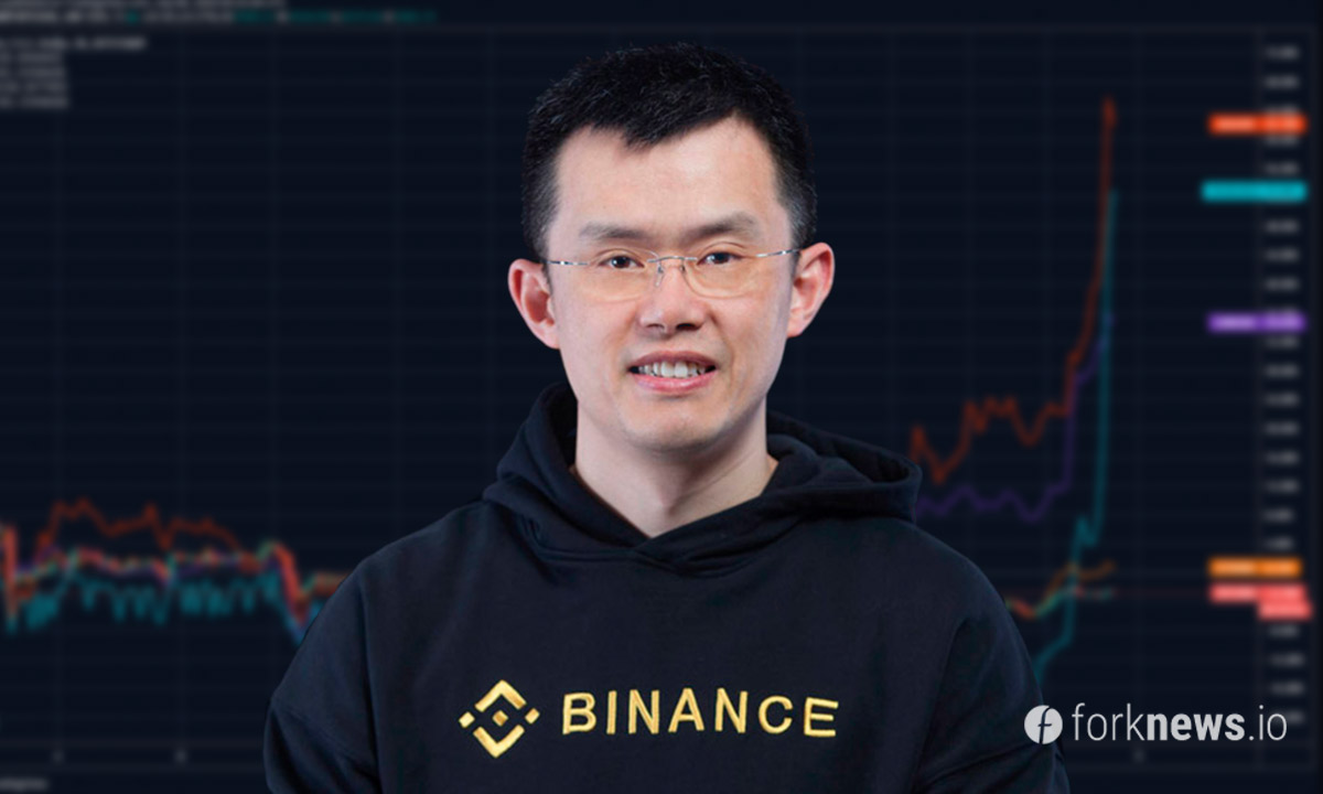 Банк Silvergate прекратил сотрудничество с Binance